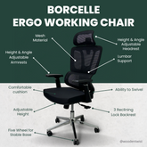 Mesh Office Chair